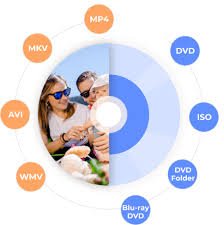 4Easysoft DVD Creator